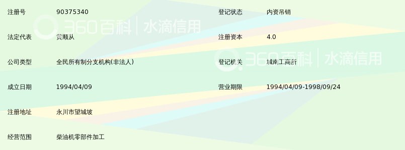 四川躍進機械廠技工學校實習工廠
