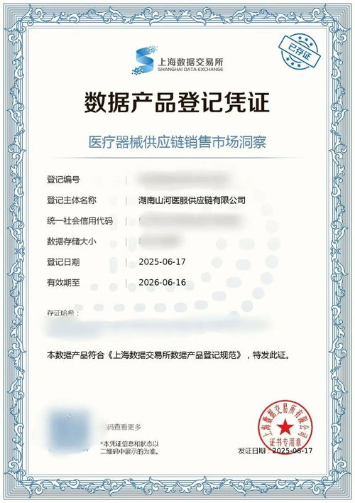 全省首張醫(yī)療數(shù)據(jù)產(chǎn)品登記憑證落地開福