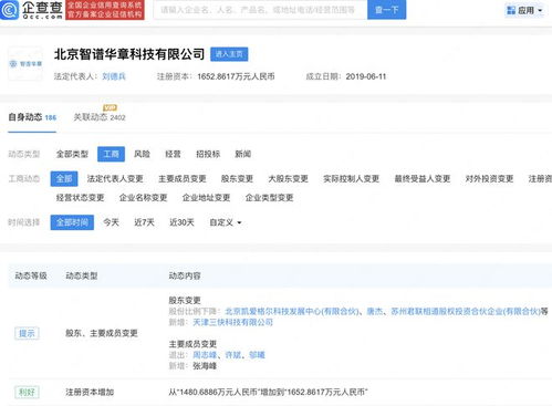 美團戰略投資智譜AI 布局中文認知大模型新賽道