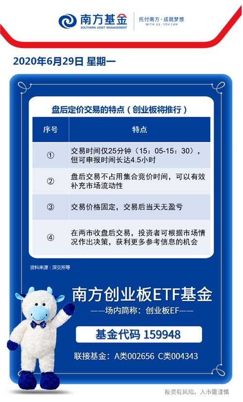 創(chuàng)業(yè)板注冊(cè)制十大看點(diǎn)之七 代辦公司注冊(cè)服務(wù)的引入與盤后定價(jià)交易